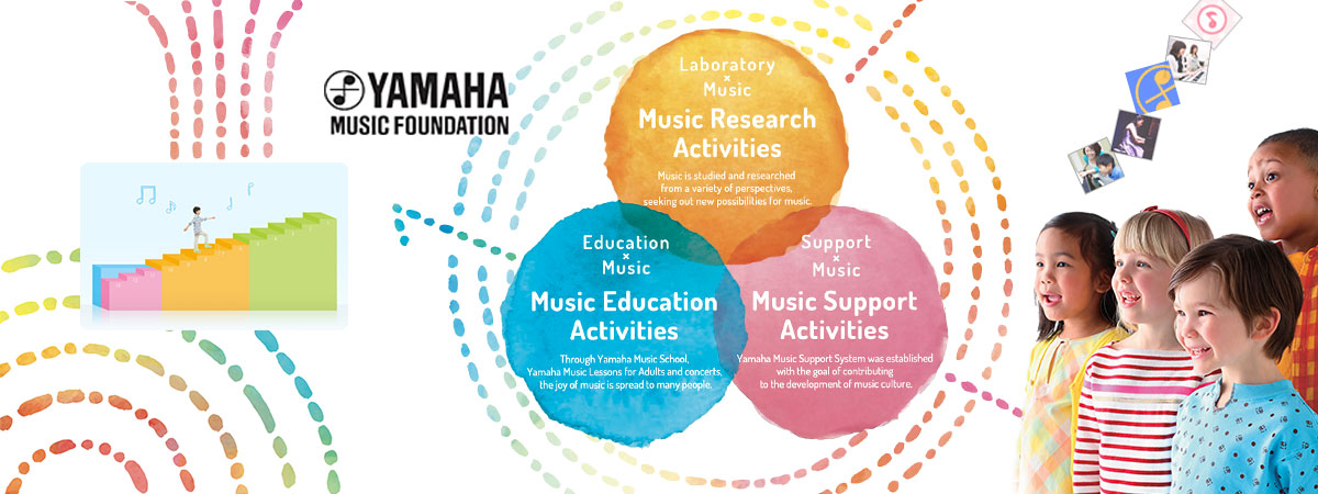 Yamaha Music Foundation